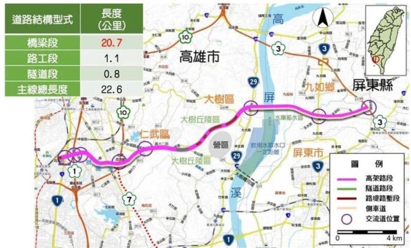 國發會9日通過「高雄-屏東間東西向第2條快速公路」計畫，目前高屏2快預計民國121年完工。高雄市政府9日建議，應加速高屏2快建設期程，並一併研議增設國道1號系統南向匝道。圖為高屏2快規畫示意圖