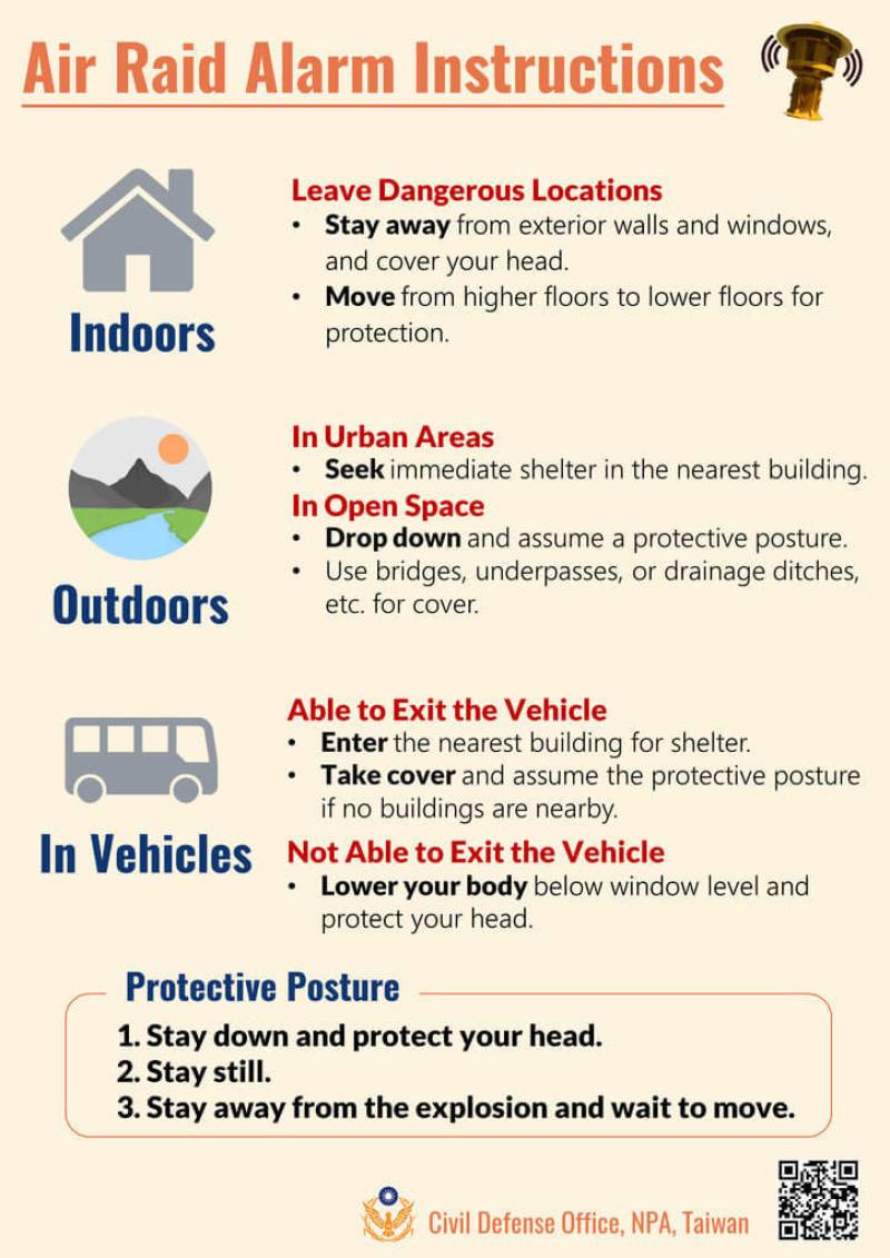7月15日至18日分區實施「2025年城鎮韌性（防空）演習」，內政部11日函頒防空避難指引英文圖卡，盼協助在台外籍人士於防空警報發布時能迅速掌握應變原則。（內政部提供）
