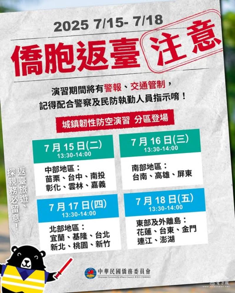 僑胞返臺旅遊、探親務必留意