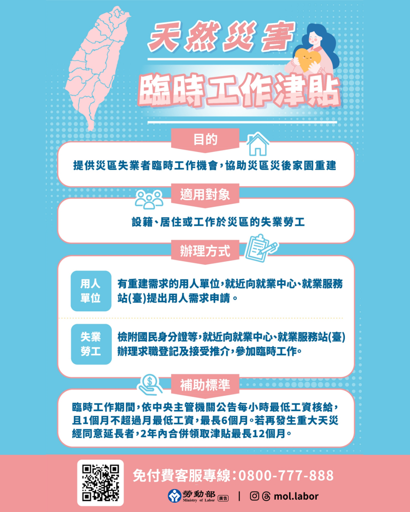 勞動部已啟動天災臨工等措施 助民眾颱風後家園重建