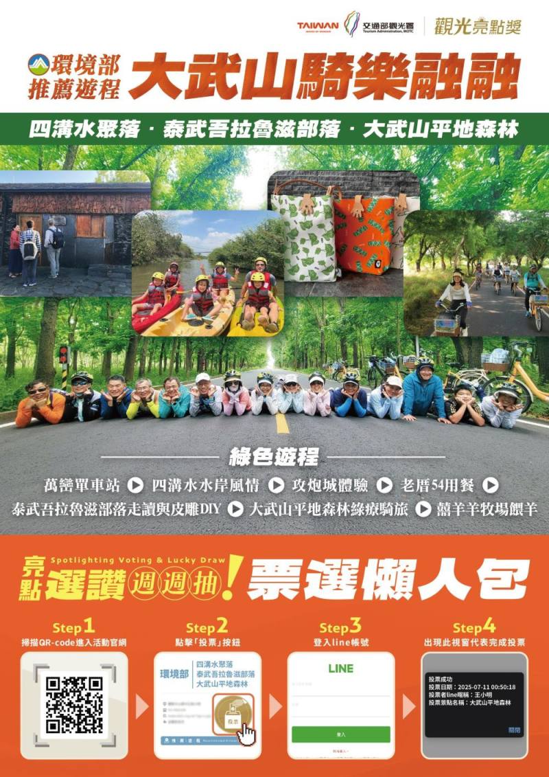 環境部同步推廣「大武山騎樂融融-低碳文化永續漫旅」遊程