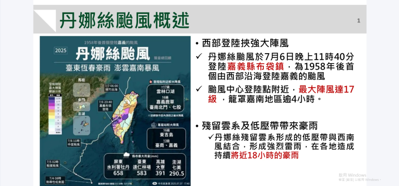 「丹娜絲風災家園復原慰助金方案」已正式公布
