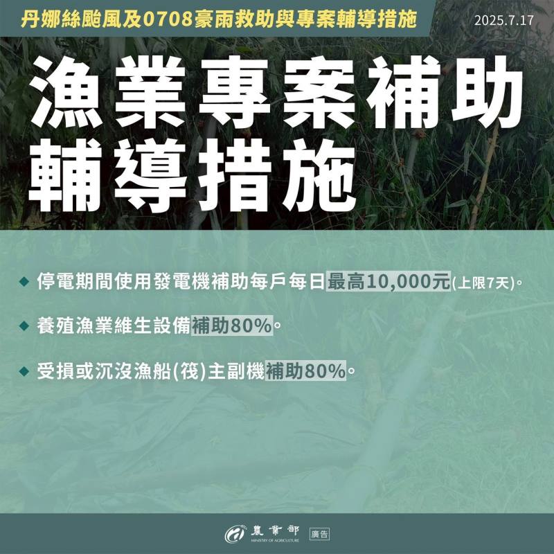 漁業專案補助輔導措施