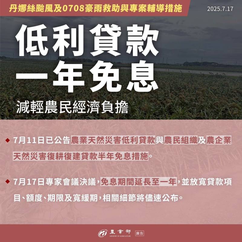 低利貸款一年免息