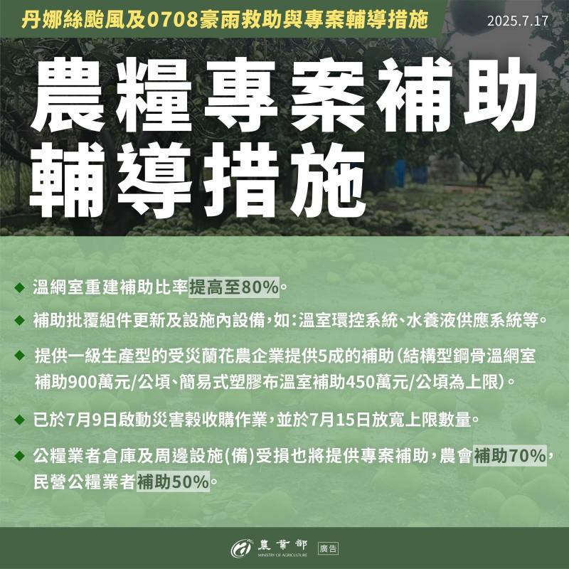 農糧專案輔導措施