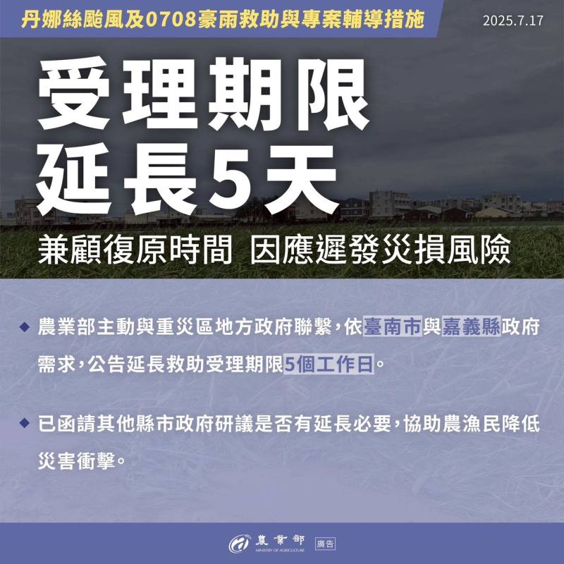 受理期限延長五天