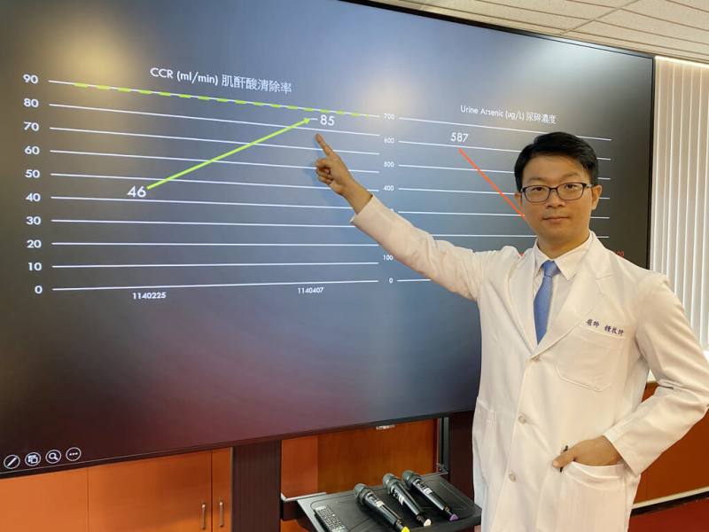 台中市1名男子健檢時發現腎功能異常，台中榮總腎臟科醫師鍾牧圻（圖）24日表示，患者尿液砷濃度超標正常值逾5倍，經飲食衛教並使用解毒劑治療後，腎功能從中度損傷恢復至接近正常。（台中榮總提供）