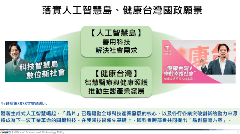 落實人工智慧島、健康台灣國政願景