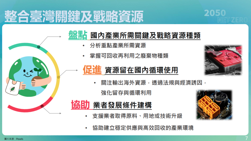 整合臺灣關鍵及戰略資源