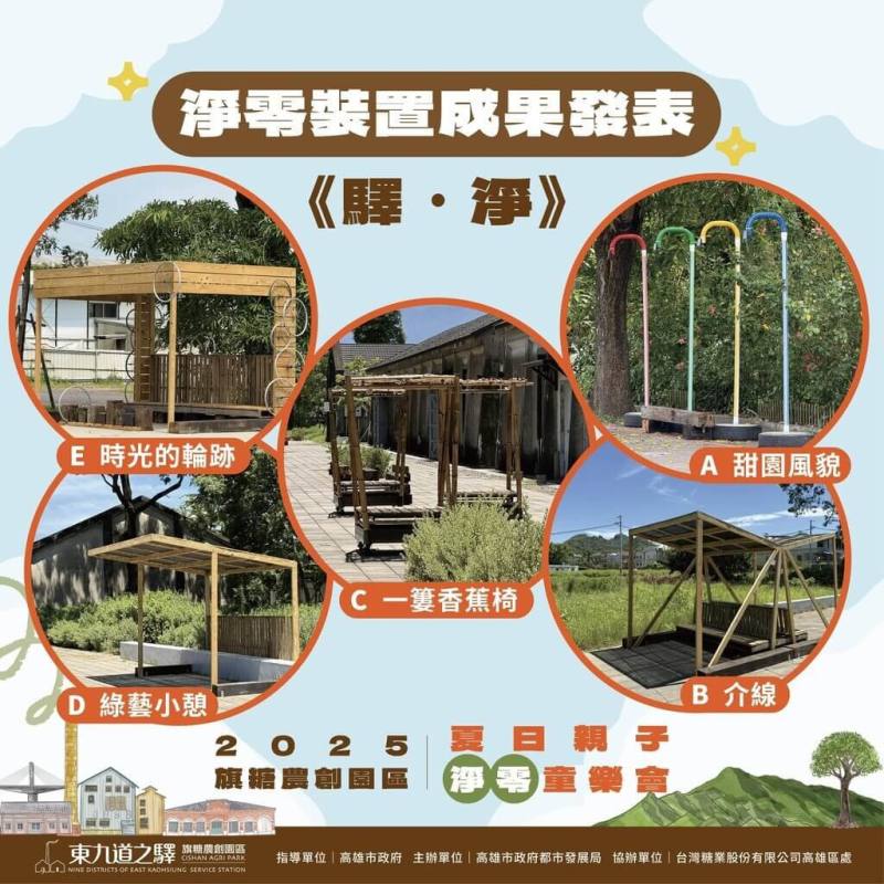 高雄市都發局推動環境永續與創意教育結合，將在東九道之驛－旗糖農創園區舉辦夏日親子淨零童樂會。（高雄市都發局提供）