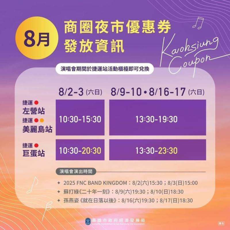 高雄市經發局推出演唱會門票兌換「商圈夜市優惠券」，搶攻演唱會商機