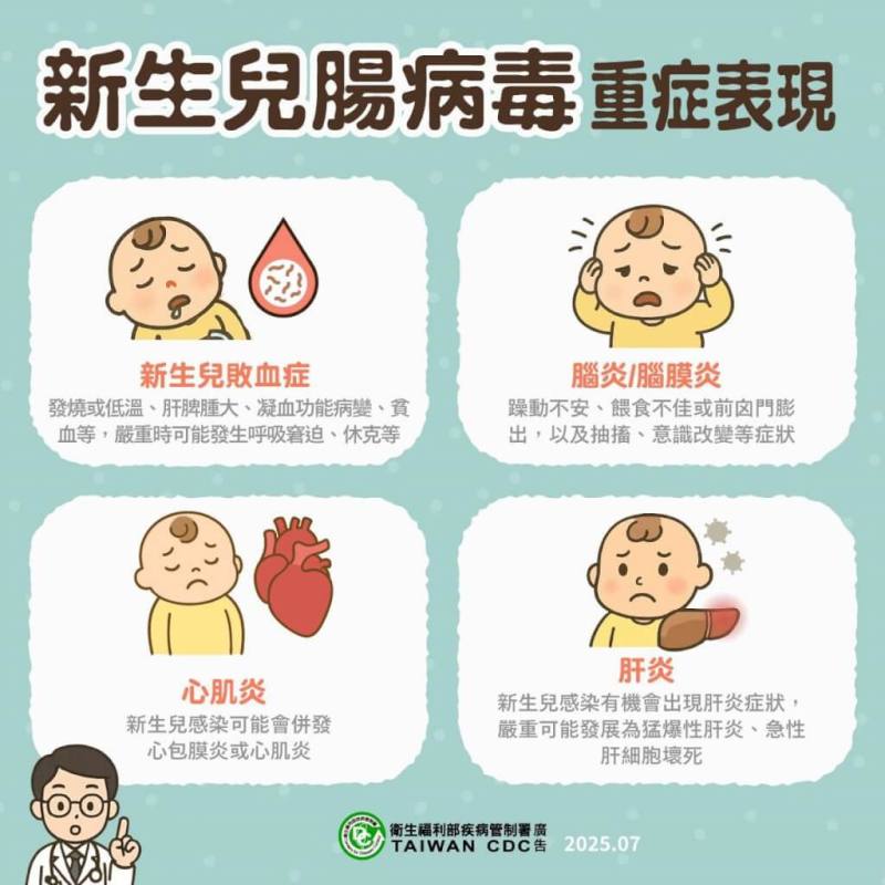 新生兒腸病毒重症表現包含敗血症、腦炎、腦膜炎、心肌炎與肝炎。（圖取自疾管署臉書粉絲專頁facebook.com/TWCDC）