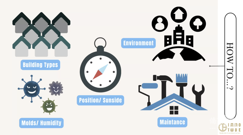 德國購房注意事項