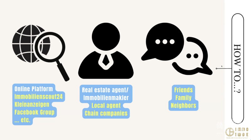 德國房源取得方式