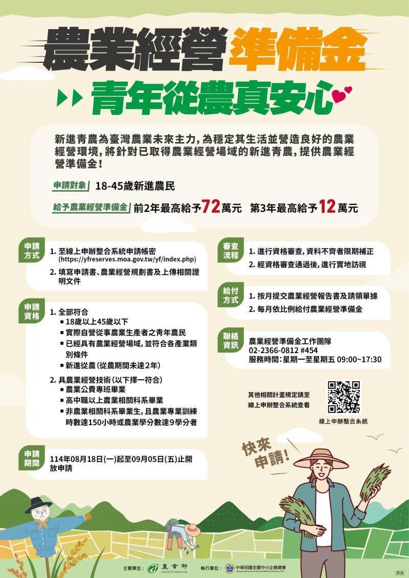 青年農民農業經營準備金方案