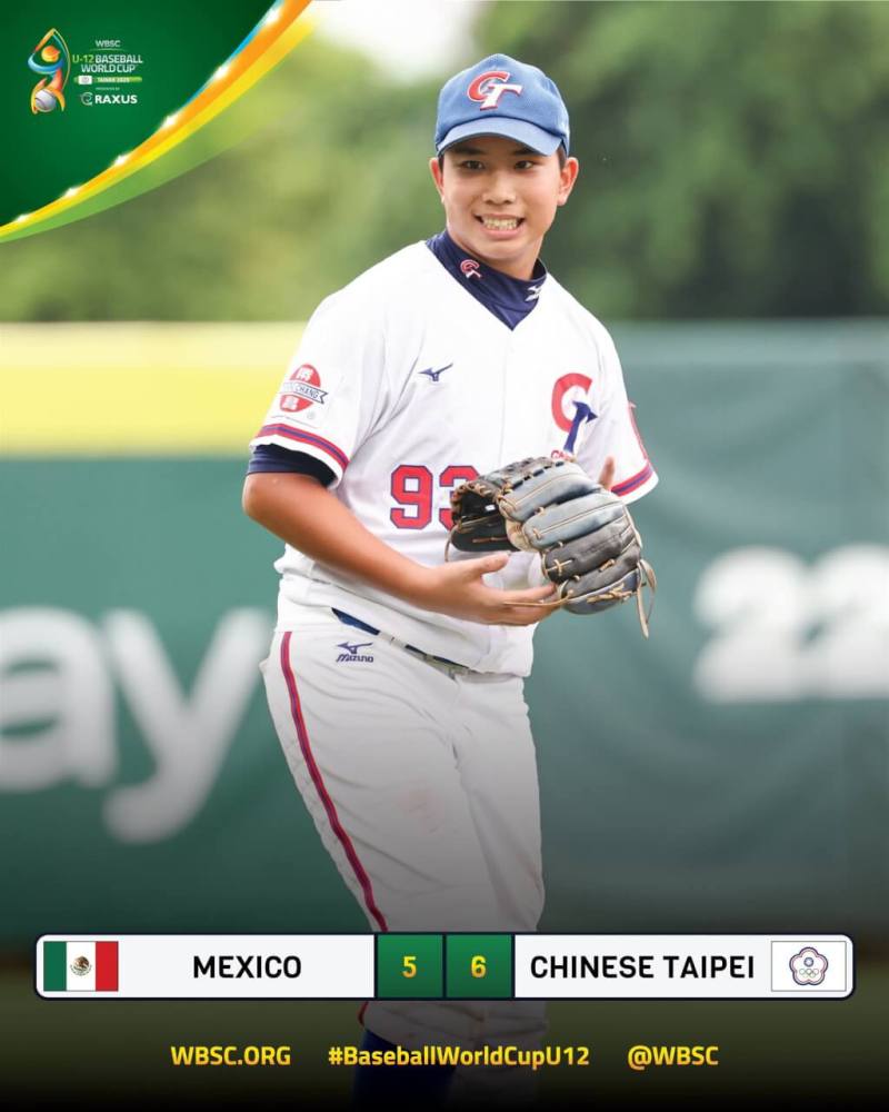U12世界盃棒球賽台灣隊預賽最終以6比5擊敗墨西哥。（圖取自x.com/WBSC）