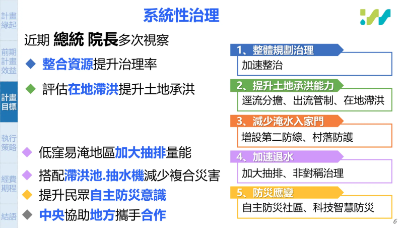 計畫目標-系統性治理
