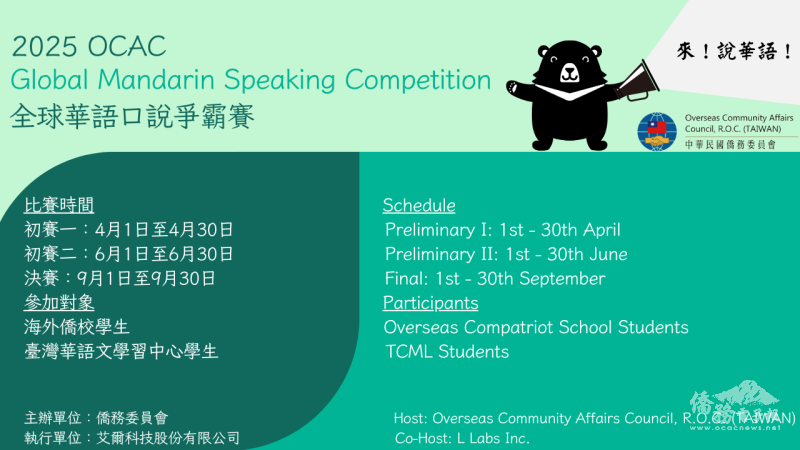 僑務委員會「2025年全球華語口說爭霸賽」第二場初賽成績揭曉