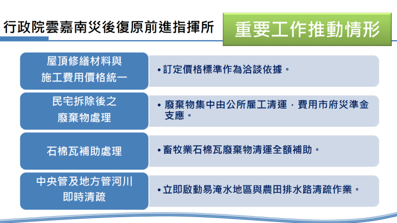 重要工作推動情形