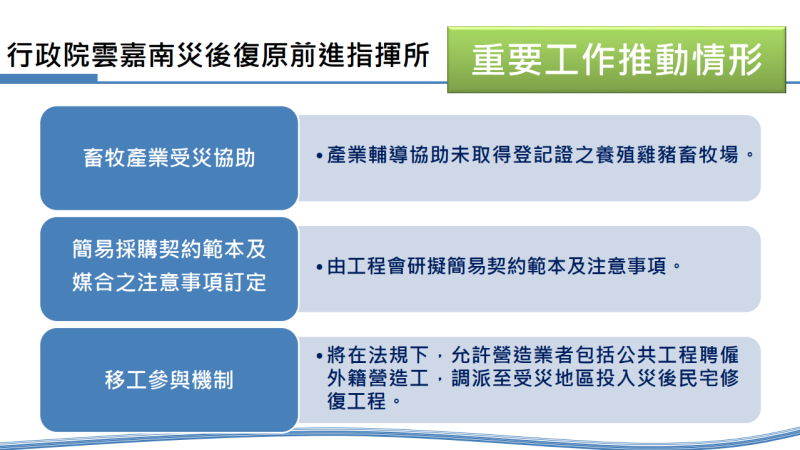 重要工作推動情形