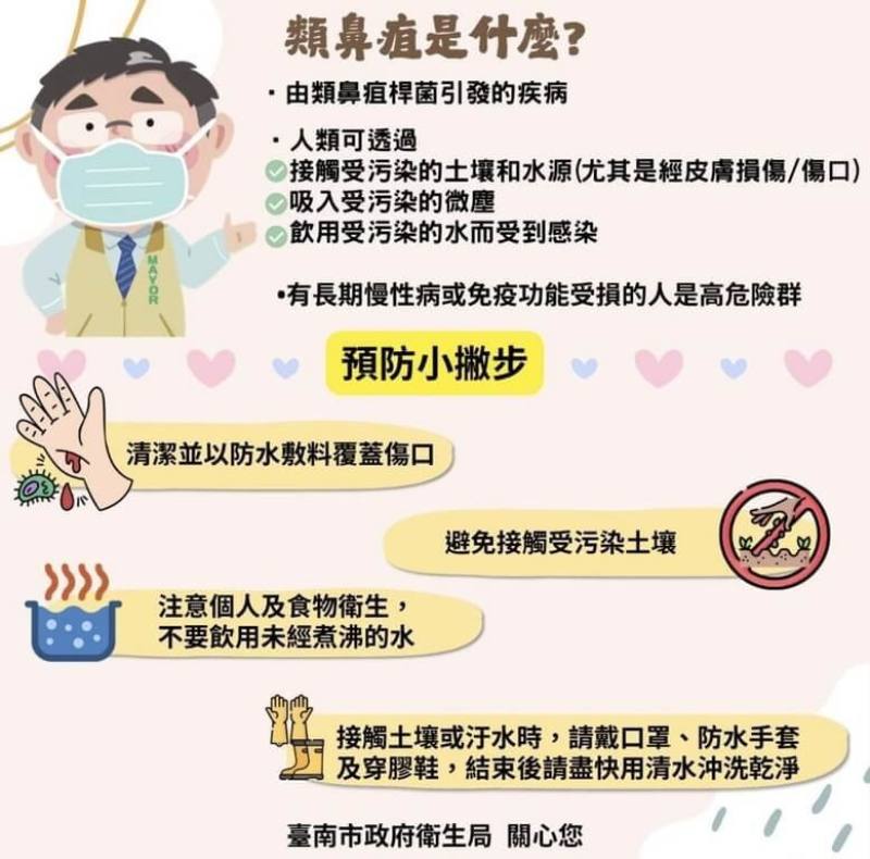 台南市衛生局30日公布台南市今年第1例及第2例類鼻疽病例，2病例目前都在一般病房住院治療。衛生局也發布衛教資訊，向民眾說明類鼻疽及預防小撇步。（台南市政府提供）