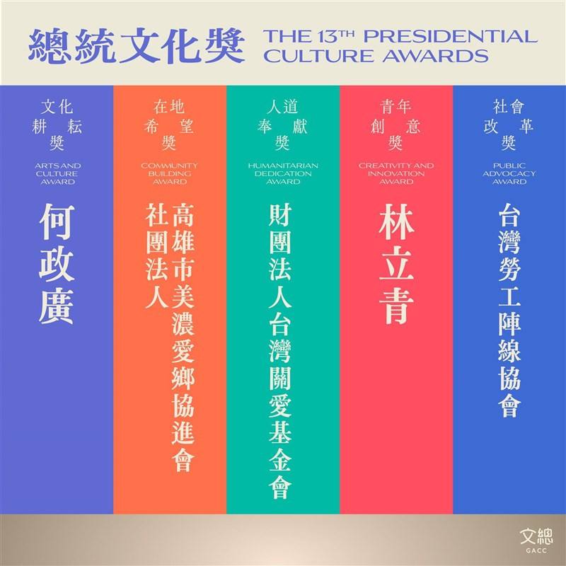 Graphic taken from GACC Facebook