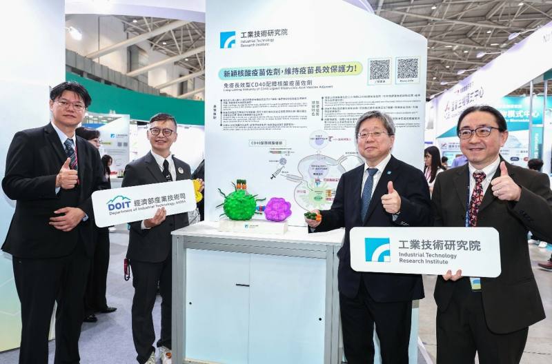 ITRI has developed the "Long-Lasting Immunity of CD40 Ligand Ribonucleic Acid Vaccine Adjuvant". This innovation significantly enhances the vaccine's protective effect and durability, thereby reducing the number of booster shots required for next-generati