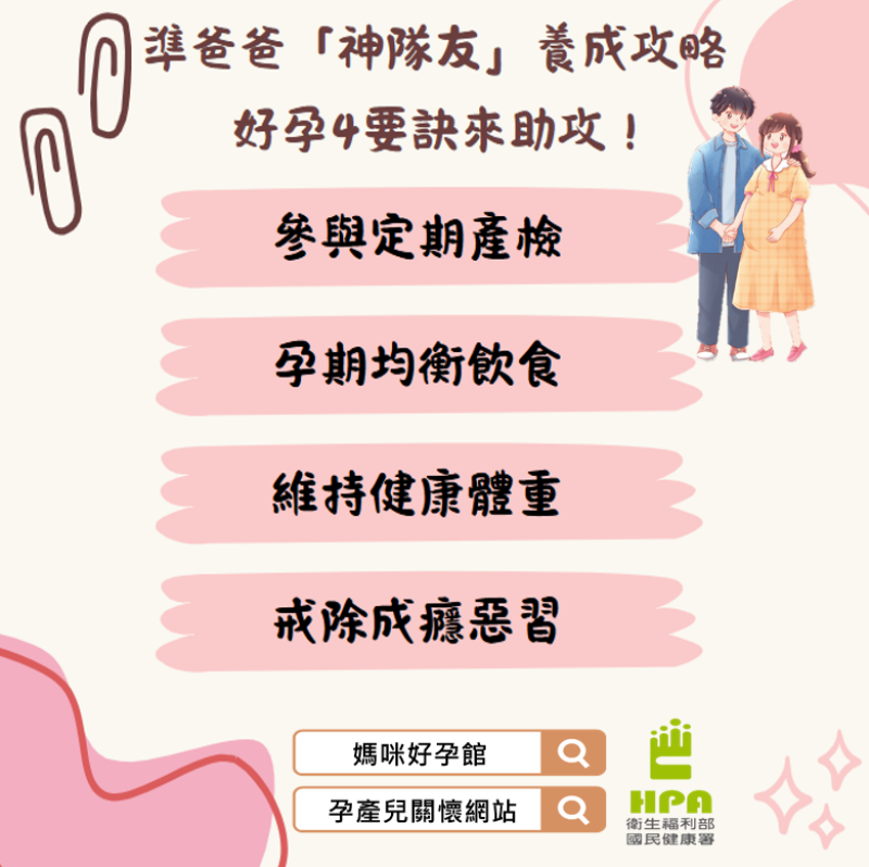 準爸爸「神隊友」養成攻略 好孕4要訣來助攻！