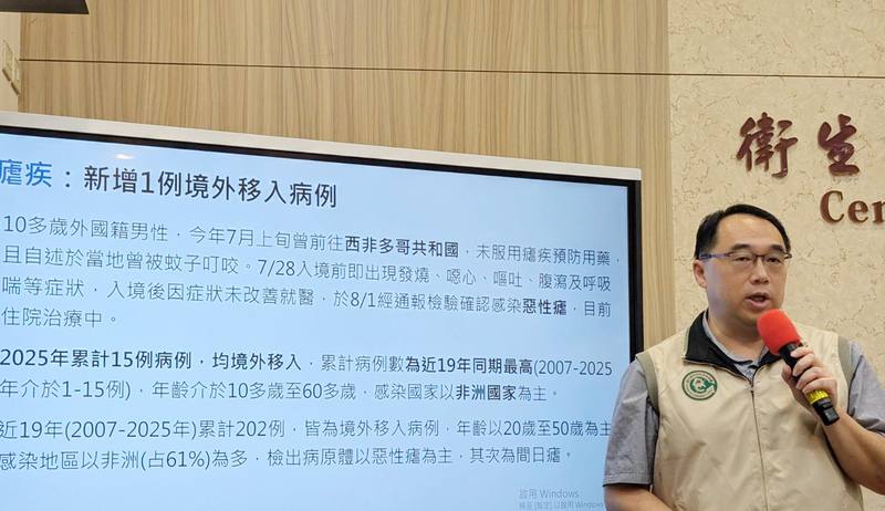疾管署疫情中心主任郭宏偉（圖）5日公布新增1例10多歲外國籍男性赴西非後感染惡性瘧，並指出2025年截至8月4日，國內已累計15例瘧疾境外移入病例。