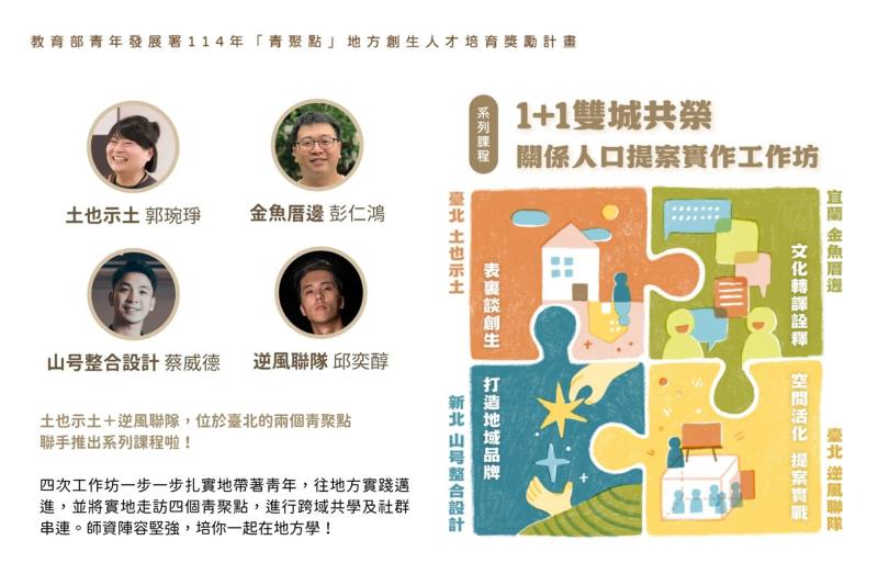 《1 1雙城共榮—關係人口提案實作工作坊》設計4堂橫跨臺北、新北、宜蘭3縣市的移動學習課程，探索跨域合作的無限可能。