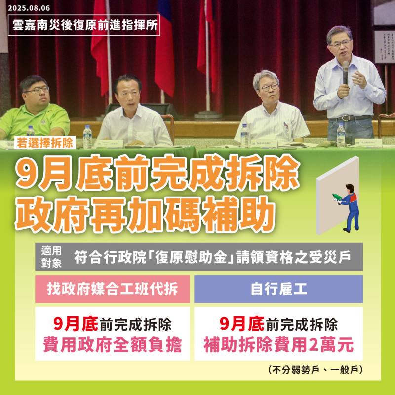 若選擇拆除不再重建者，委由政府媒合並於9月底前完成拆除