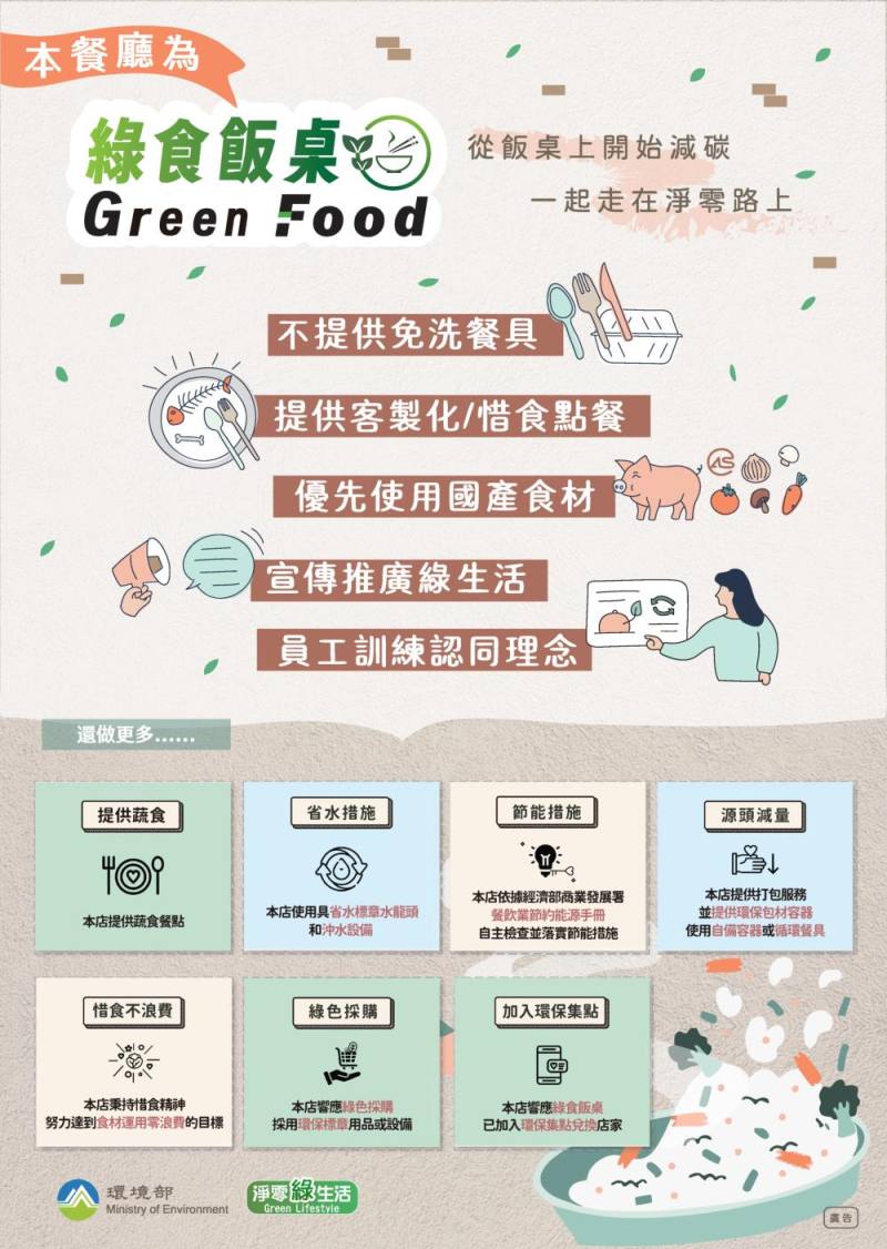 綠食飯桌海報