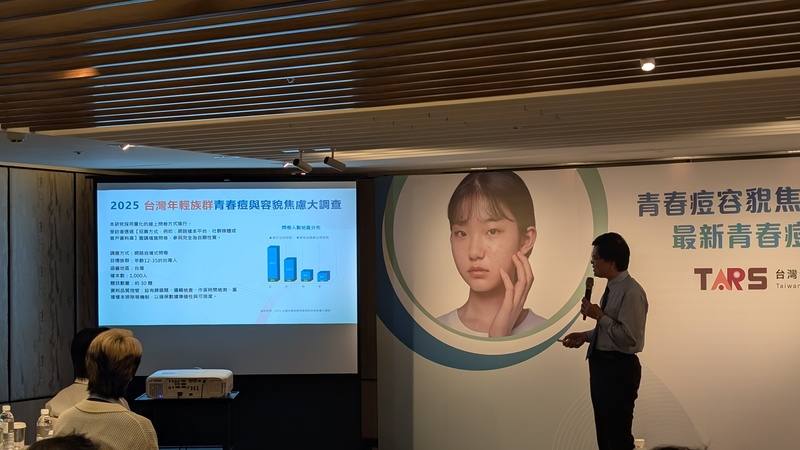台灣青春痘暨玫瑰斑協會於2025年透過網路自填式問卷，針對全台1000名12歲到35歲民眾進行青春痘與容貌焦慮大調查，7日公布調查結果