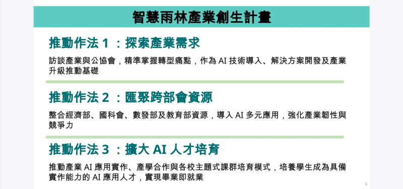 智慧雨林產業創生計畫推動作法