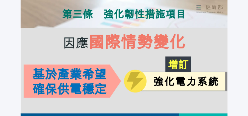 第三條，強化韌性措施項目