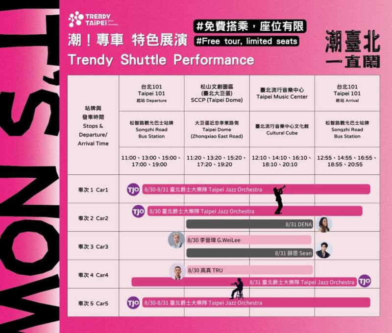 「潮台北TRENDY TAIPEI」系列活動25日起展開，為此市府特別於30到31日推出每天5班次的雙層觀光巴士「潮！專車」，車上並有現場流行樂、爵士樂演出。（台北市文化局提供）