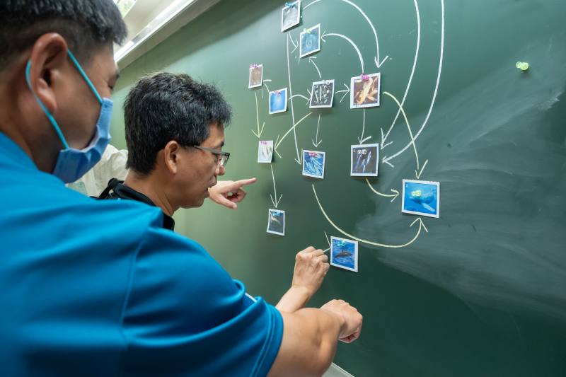 參訓種子教師體驗海洋素養實驗教學 G6-8課程 第2-9節 連結碳流動的變化與海洋，進行互動碳循環圖的討論