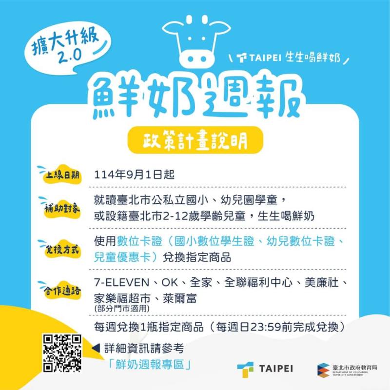 （圖取自鮮奶週報網頁milk.tp.edu.tw）