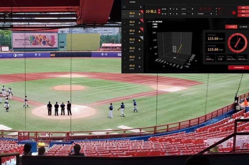 工研院「棒球電腦視覺數據捕捉技術」，整合多項功能，攜手光禾感知科技導入臺北市立天母棒球場，展現臺灣運動科技產業化成果。