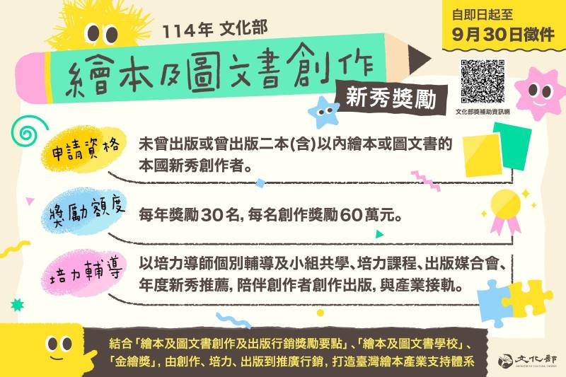 114年文化部繪本及圖文書創作新秀獎勵自即日起至9月30日徵件