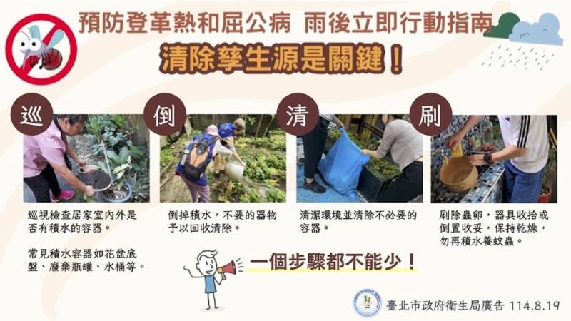 台北市政府衛生局指出，北市雖尚無屈公病確定病例，但全國已累計17例境外移入病例，提醒民眾白線斑蚊除傳播登革熱，也傳染屈公病，務必徹底清除戶內外積水容器，降低蚊媒傳染疾病風險。（台北市衛生局提供）