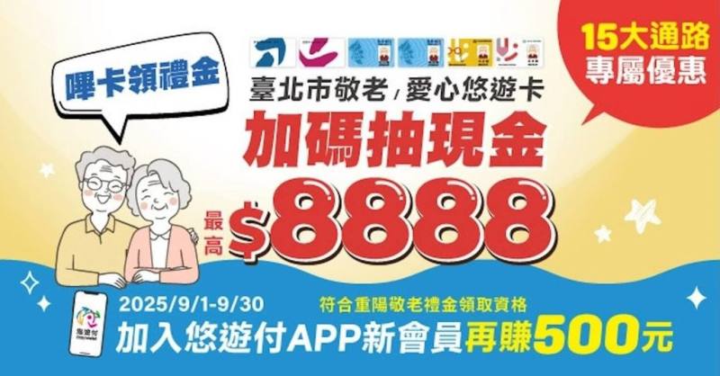 悠遊卡公司表示，今年新增重陽禮金免出門領取方式，9月1日起，北市滿65歲長者使用手機「悠遊付」APP軟體的「悠遊卡加值機」功能嗶卡也能領取，還可抽8888元現金。（悠遊卡公司提供）