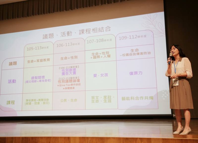 生命教育推動學習典範-金陵女中校長高亞謙