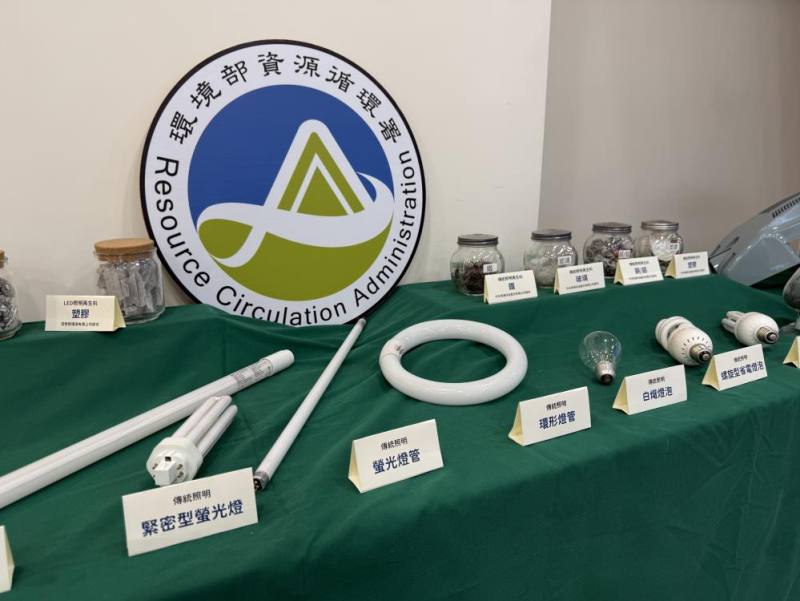 燈泡燈管因應國內外節能減碳政策，如螢光燈管與省電燈泡等低效率的傳統照明將逐漸退場