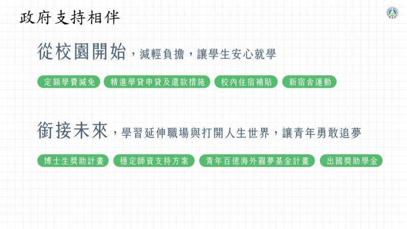 政府支持相伴—支持每段學習的成長  守護學生、青年灌溉夢想