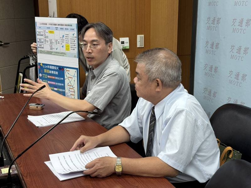 今年教師節、中秋節及國慶日的連假日期相近，交通部高速公路局規劃長假規模的國道疏導計畫，交管組主任工程司徐福聲（後）2日表示，預估3個連假中，將以中秋節的交通量最大