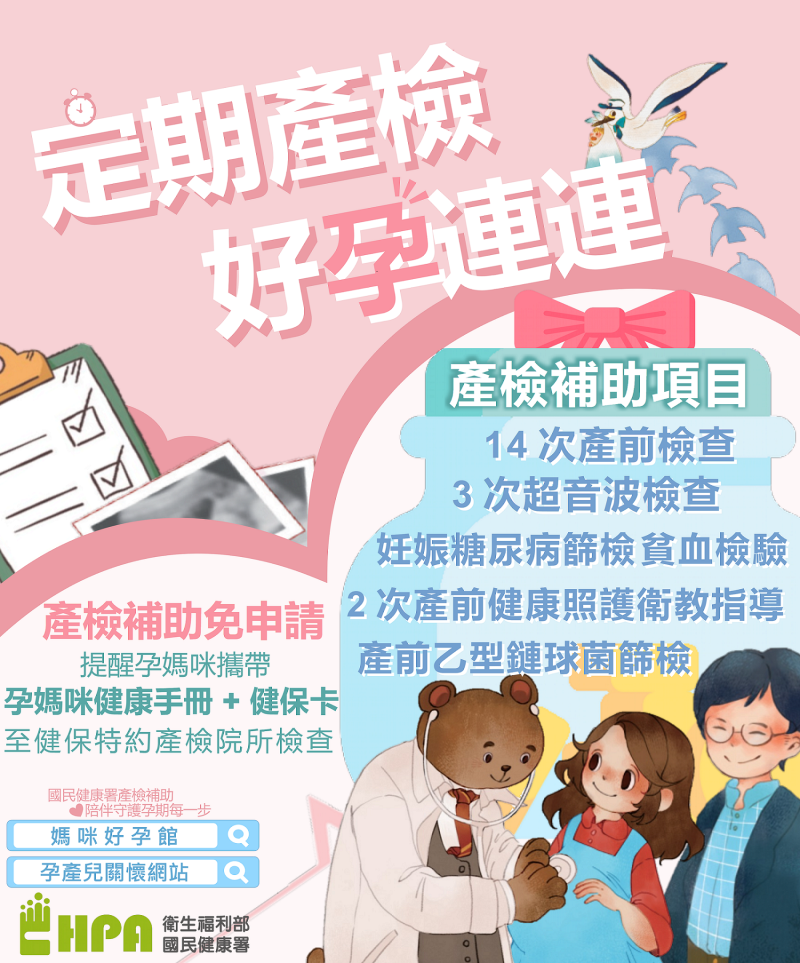 定期產檢 好孕連連