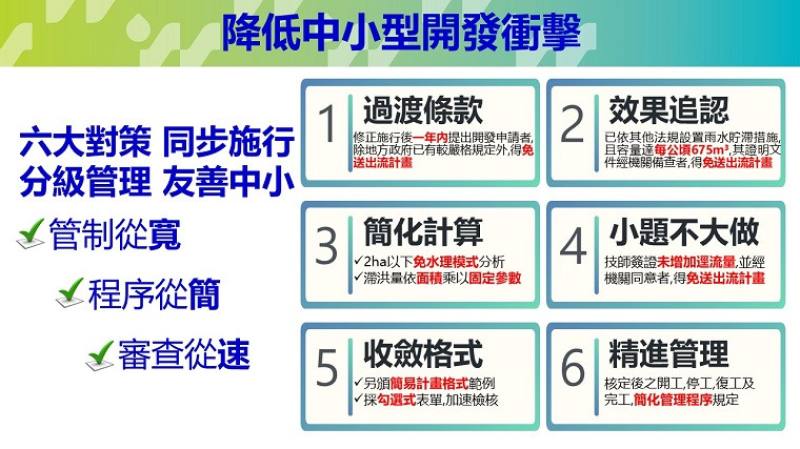 六大對策 同步施行分級管理 降低中小型開衝擊, 提升國土承洪韌性