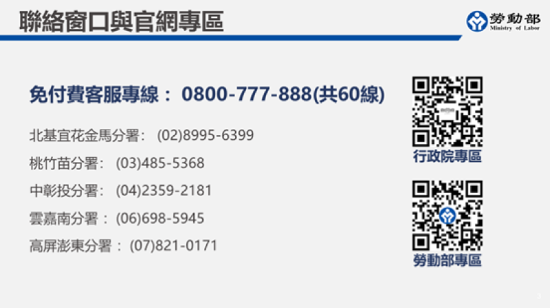 聯絡窗口與官網專區