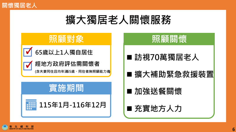 擴大獨居老人關懷服務
